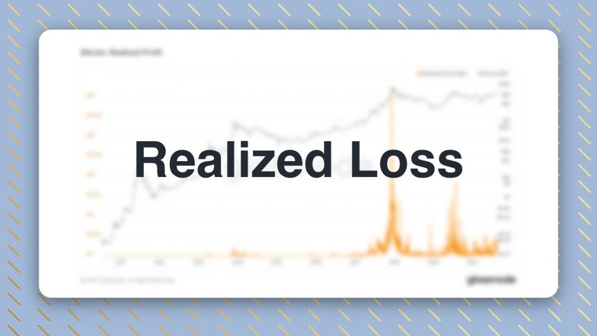 Индикатор реализованного убытка (Realized Loss)